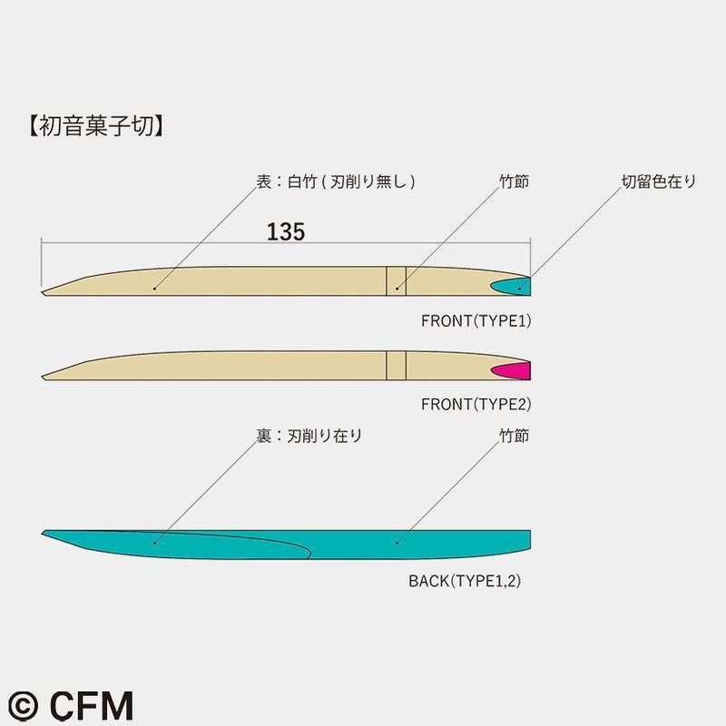 These are photos of design drawings and prototypes, and the finished product may differ.