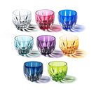 [เอโดะ คิริโกะ] แก้วสาเกเคนบิชิ | ตาราง