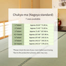 [พรม / พรม] IGUSA (JAPANESE RUSH) AMAKUSA | ทาทามิ พรม | ฮากิฮาระ